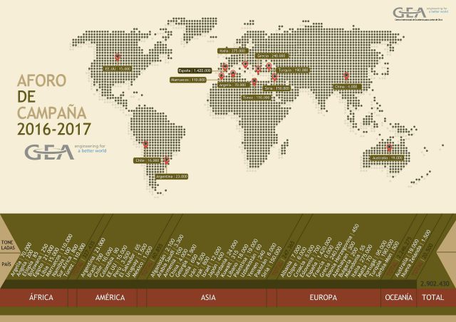 Mapa_Aforo_de_Campana_2016-2017-1920 Mapa Aforo de Campaña 2016-2017 Aceite